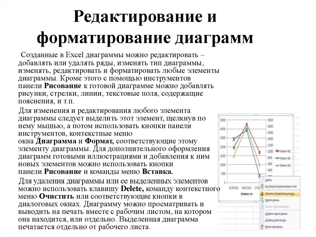 Какие диаграммы позволяют строить табличные процессоры. Построение и форматирование диаграмм в MS excel. Создание редактирование и форматирование диаграмм. Форматирование готовых диаграмм. Чтобы отформатировать диаграмму.