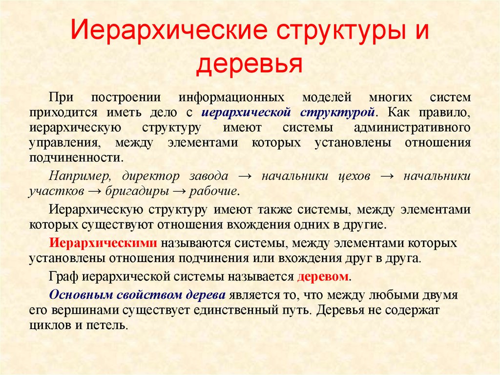 Сайты имеют структуру. Иерархическая система дерево. Иерархическая структура дерево. Граф иерархической системы называется. РАФ иерархической системы называется ….