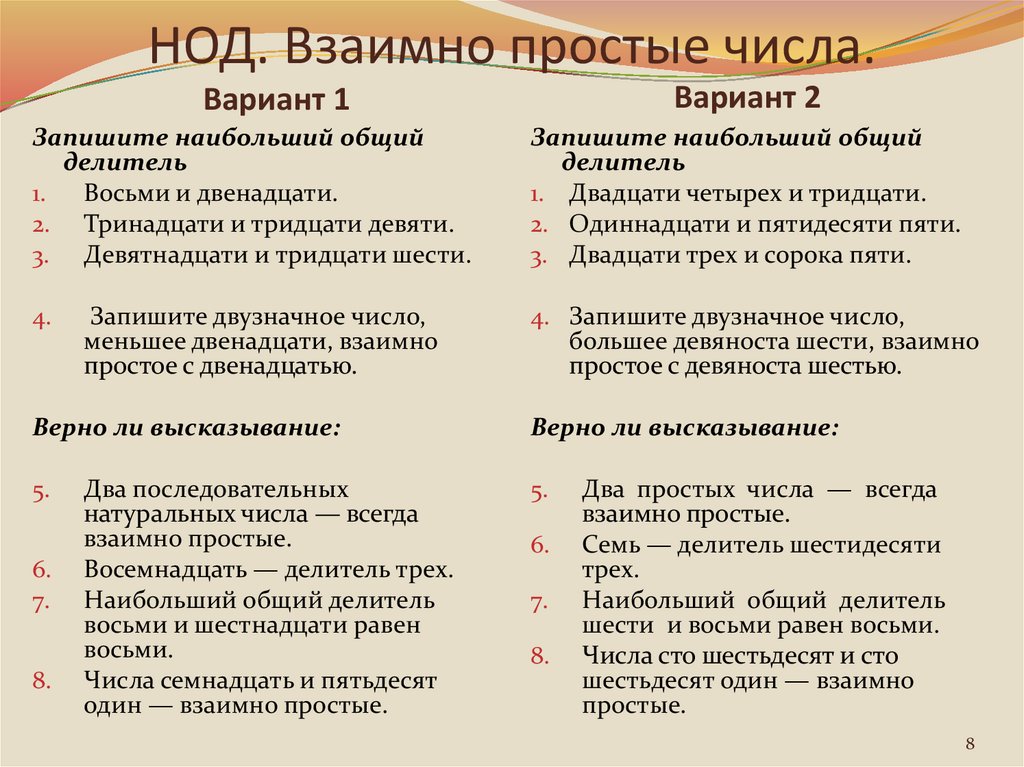 Общий делитель 8. Наибольший общий делитель взаимно простые числа. НОД взаимно простые числа. Наибольшеий общий делитель взаимые простые числа. Наибоььгий общий делитель чзаимнлпростые числа.