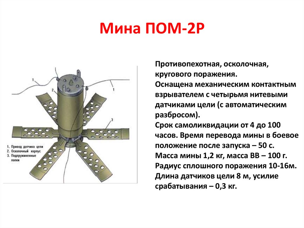 Мина ПОМ-2Р