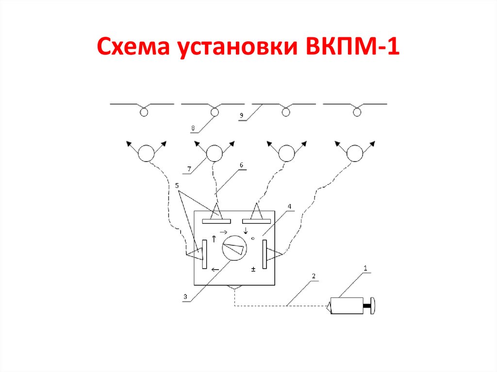 Схема установки ВКПМ-1