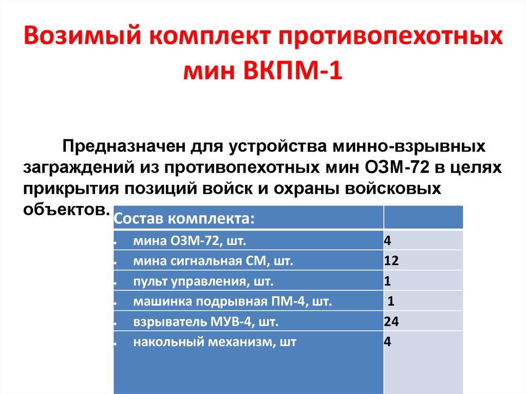 Возимый комплект противопехотных мин ВКПМ-1