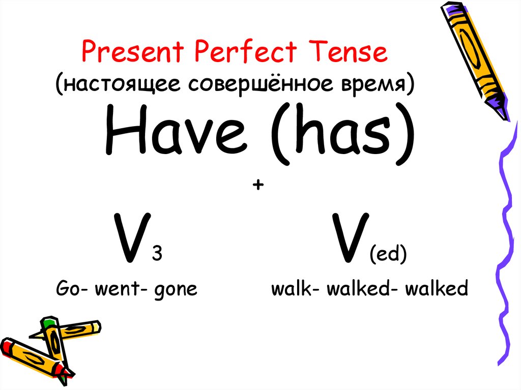 Презентация present perfect 7 класс спотлайт