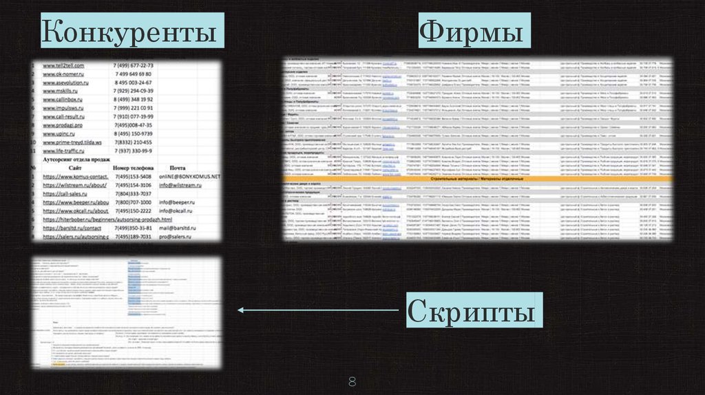 Конкуренты