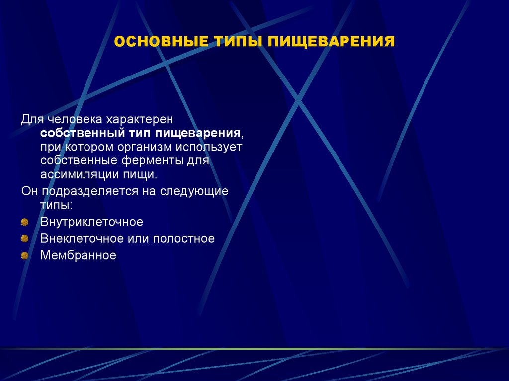 Собственный тип. Основные типы пищеварения. Основной Тип пищеварения у человека. Типы пищеварения присущие человеку:. Классификация пищеварительных процессов.