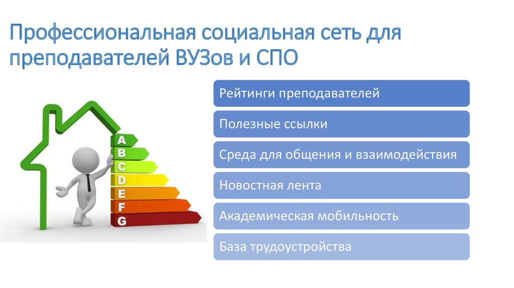 Профессиональная социальная сеть для преподавателей ВУЗов и СПО