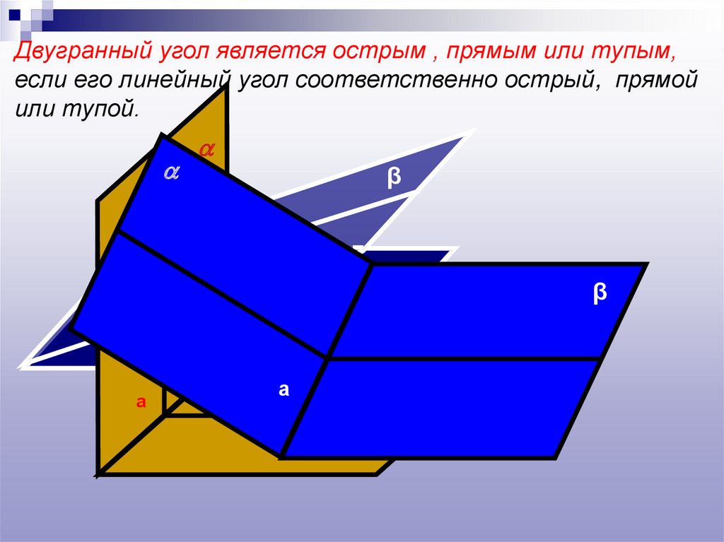 Двугранный угол чертеж