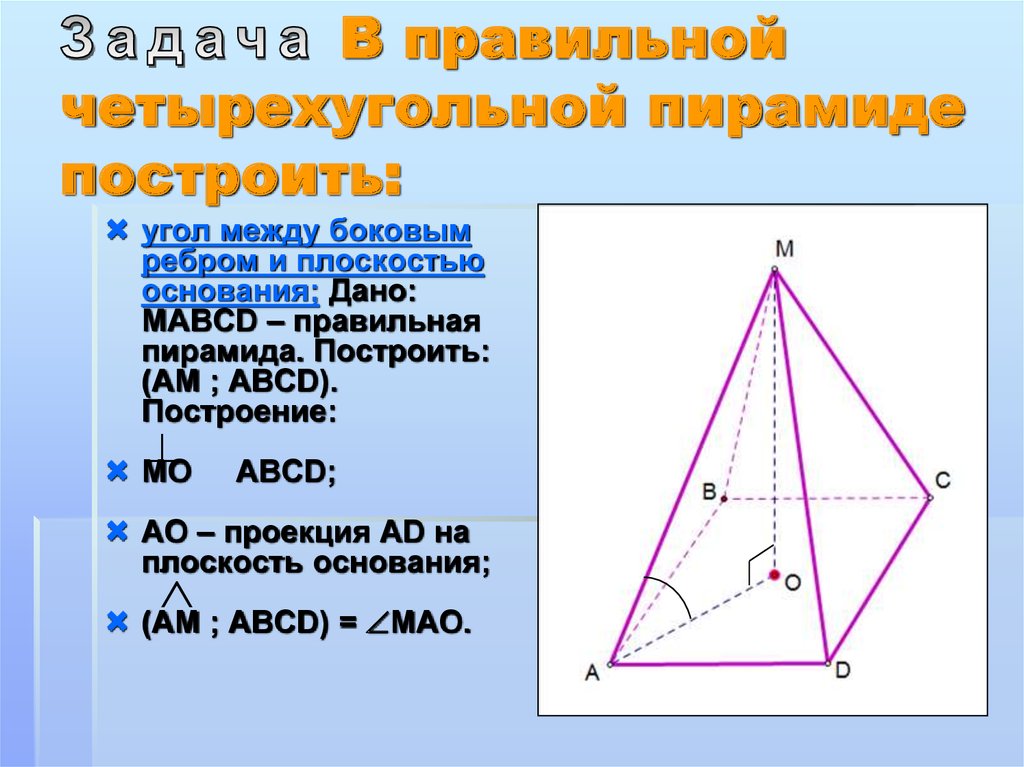 Сколько ребер имеет пирамида. Правильная четырехугольная пирамида. Построение четырехугольной пирамиды. Четырехугольная пирамида презентация. Начертить правильную четырехугольную пирамиду.