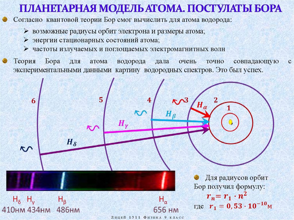 Квантовые явления физика 9 класс презентация