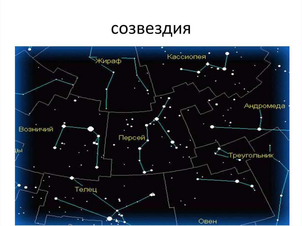 Видимые созвездия. Созвездия на небе Крыма. Пять созвездий. Созвездия которые видно в Крыму. Созвездия на небе в Египте.