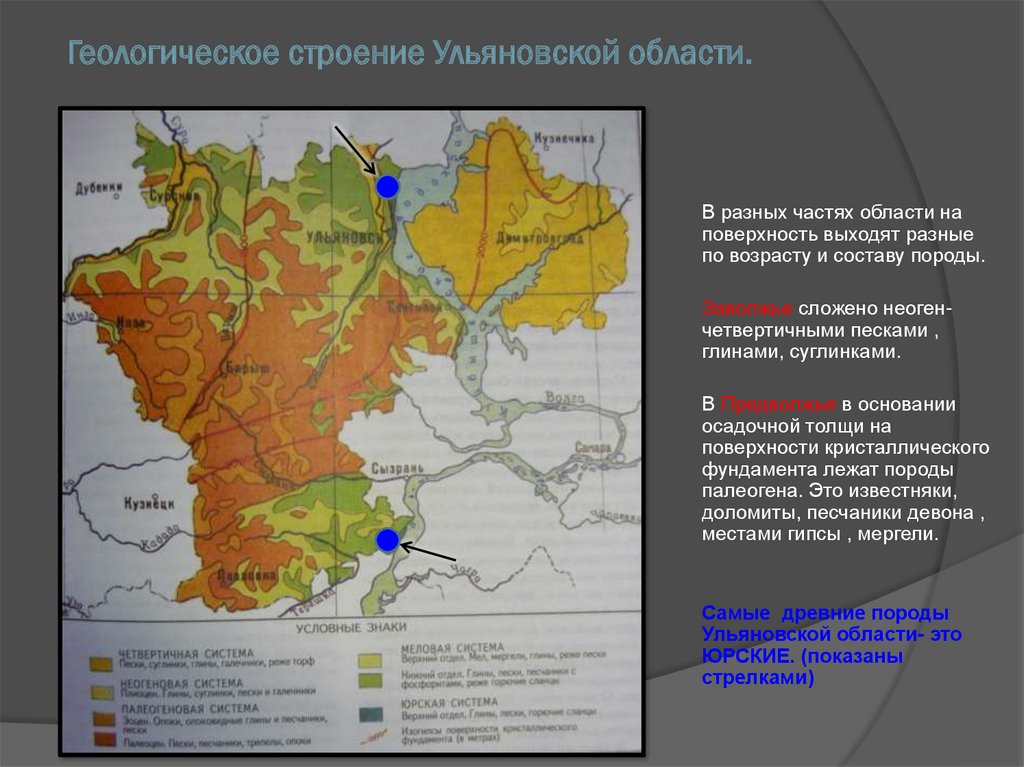 Карта полезных ископаемых ульяновской области