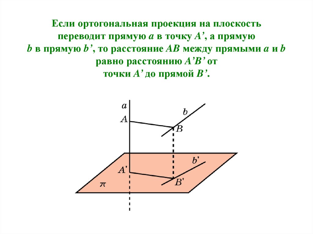 Найти проекцию на прямую. Если прямая. Ортогональной проекции на плоскости. Ортогональная проекция прямой на плоскость. Проекция прямой на плоскость равна прямой. Ортогональная проекция точки.