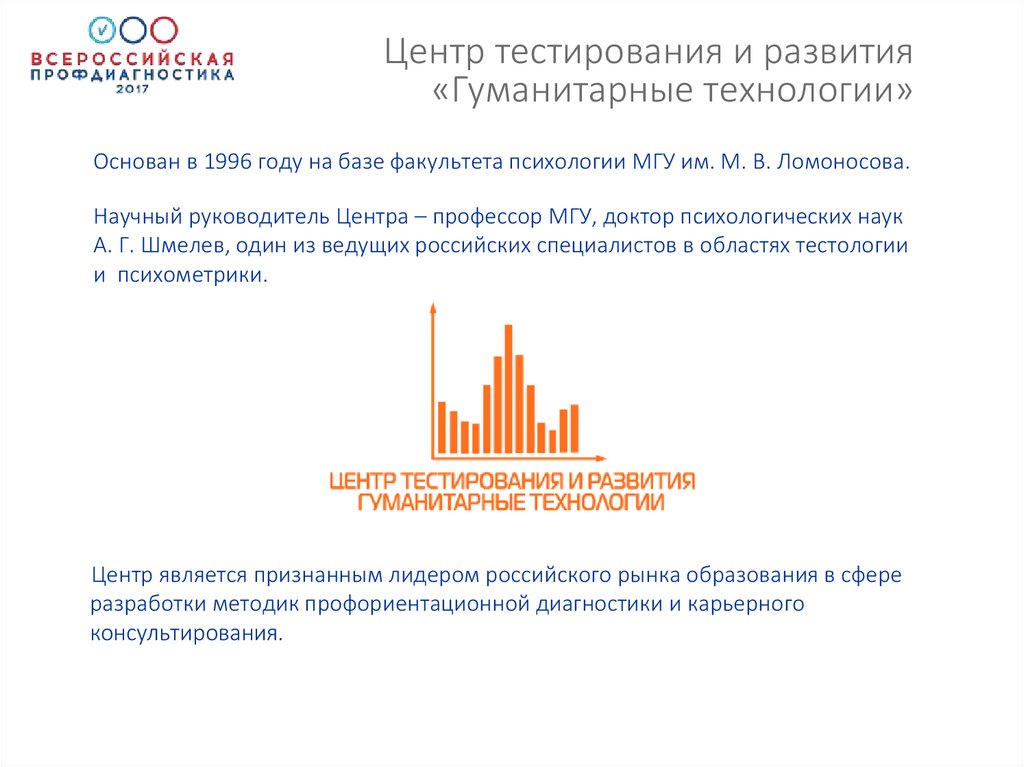 Центр развития гуманитарные технологии