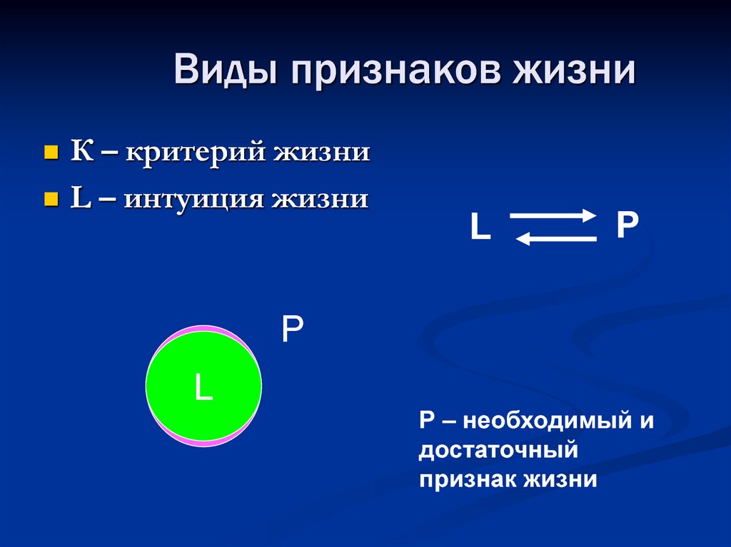 Виды признаков жизни