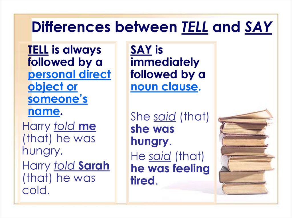 Differences between TELL and SAY