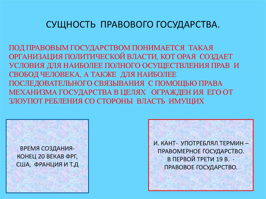 Сущность правового государства презентация