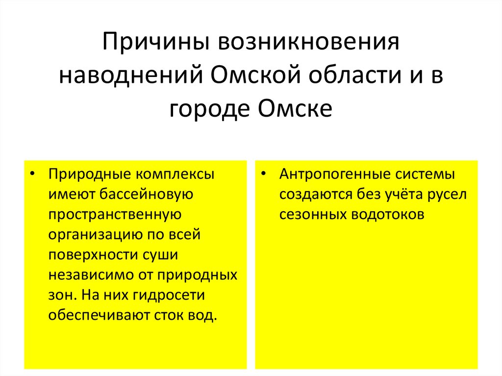 Причины возникновения наводнений Омской области и в городе Омске