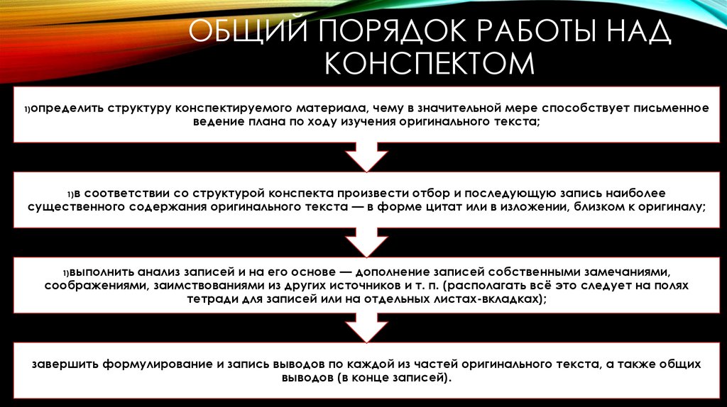 План работы над конспектом