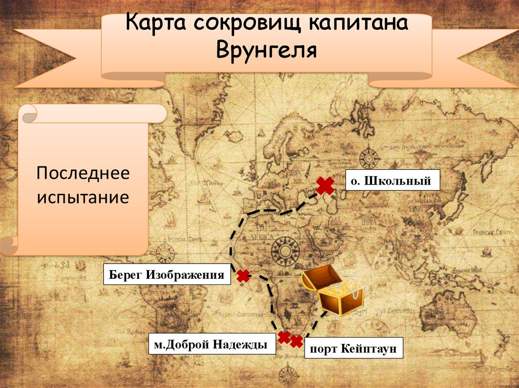 Изображения земной поверхности 5 класс география презентация