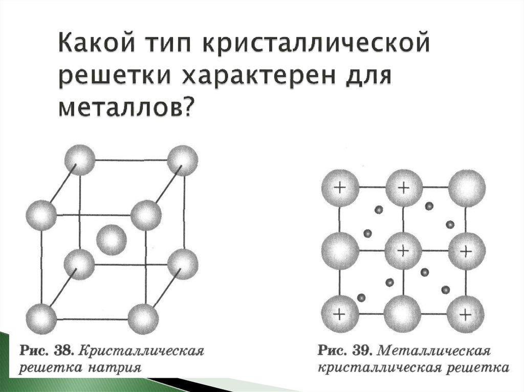 Натрий металлическая связь. Строение металлической кристаллической решетки. Строение металлической кристаллической решетки металлов. Металлическая кристаллическая решетка натрия. Металлическая кристаллическая решетка натрия схема.