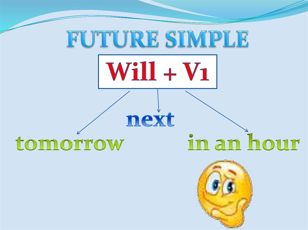 Read future simple