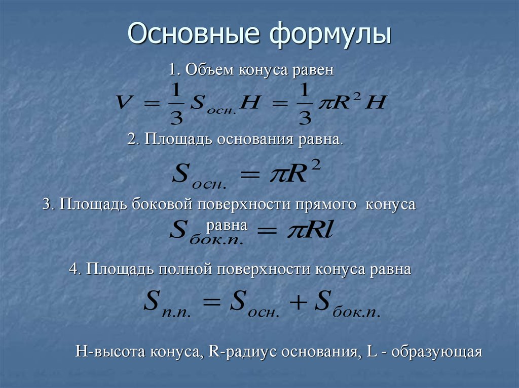 Площадь полной поверхности равна. Основные формулы. Формулы формулы. Основные формы. Основные формулы статистическая физика.