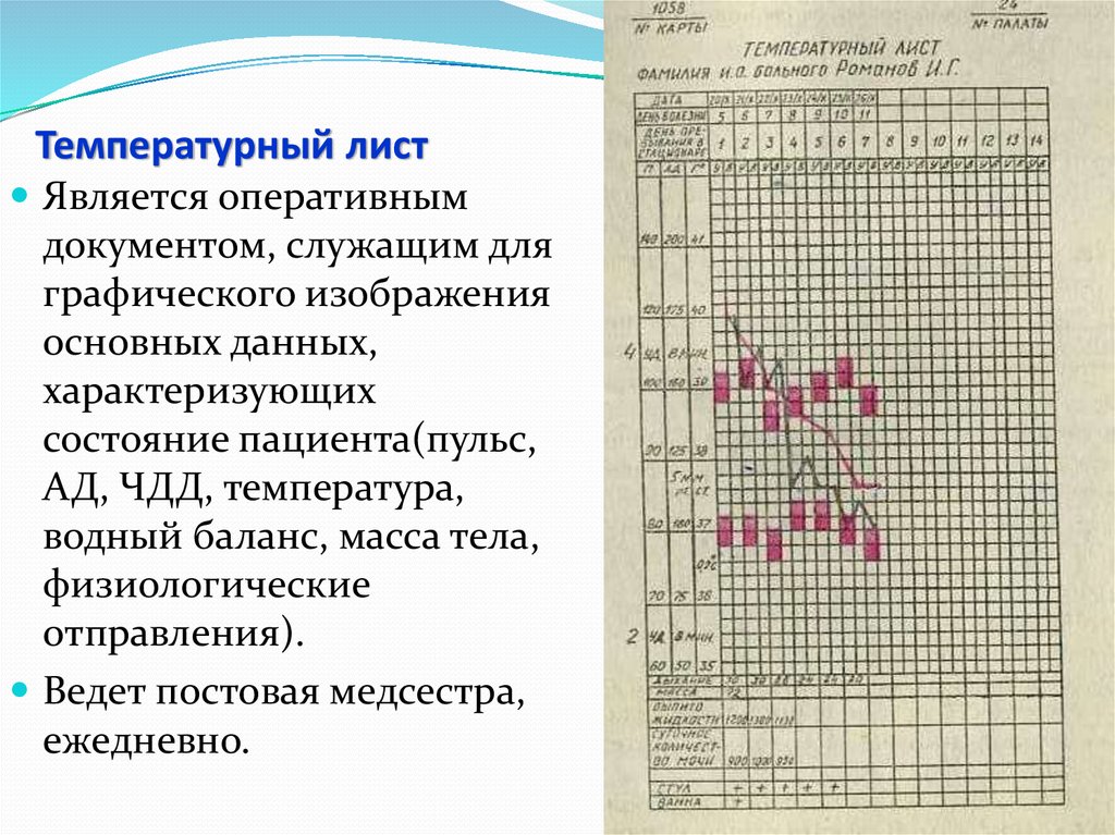 Как заполнять температурный лист образец