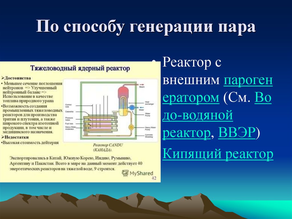 Ядерный реактор презентация. Реактор с внешним парогенератором. История создания ядерного реактора. Генерация пара.