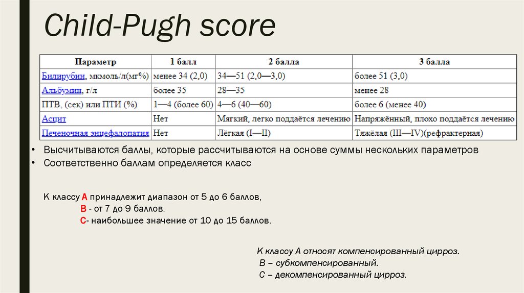 Методика Child–Pugh Score.MELD - презентация онлайн