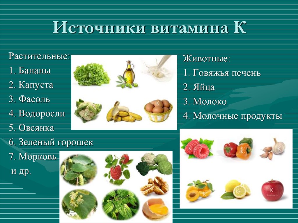 Какие продукты являются источником витамина c. Основные источники витамина k. Источники витамина с. Пищевые источники витамина а. Природные источники витамина с.