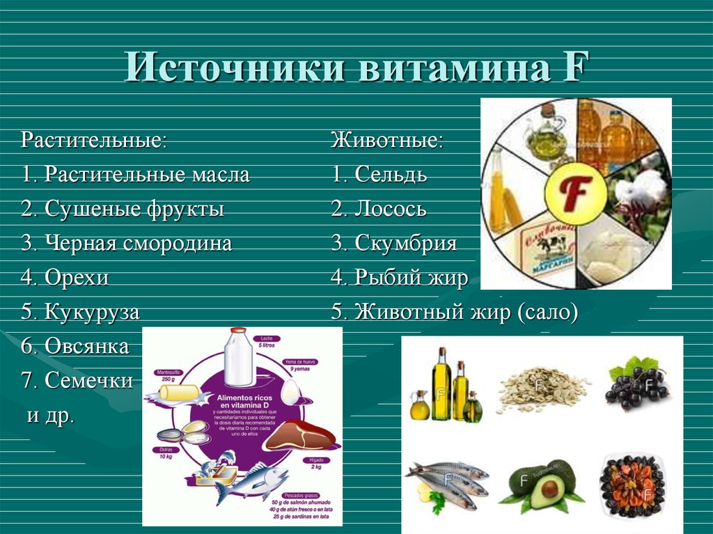 Витамин f продукты. Витамин f источники. Витамин f где содержится.