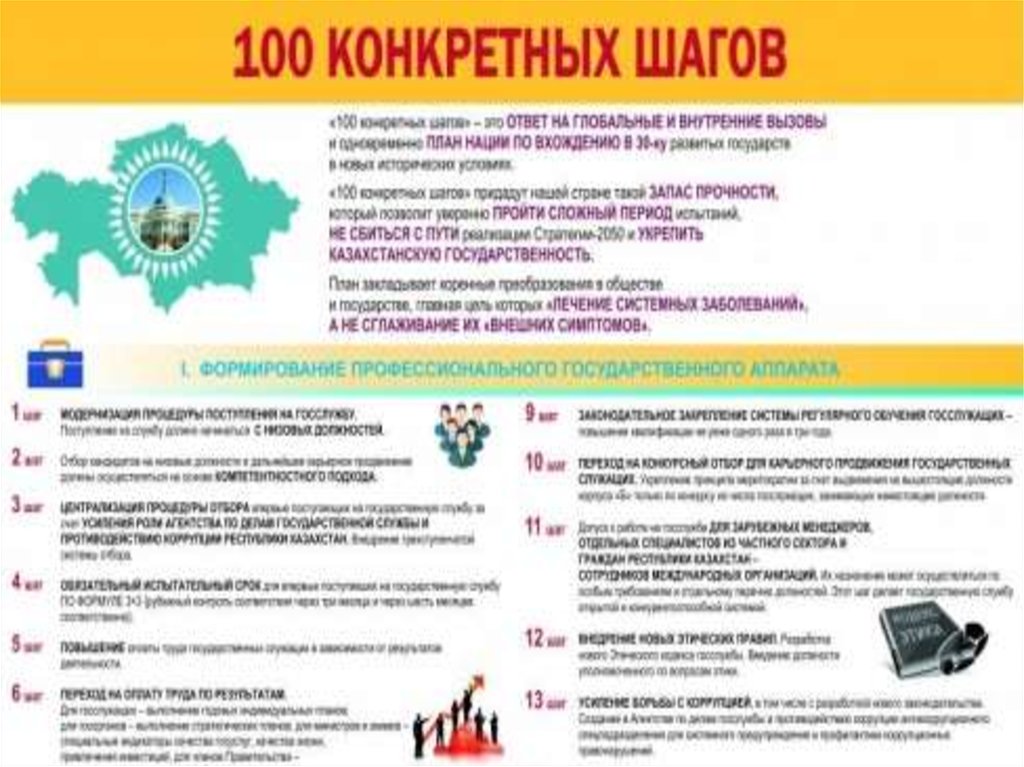 300 шагов 100 шагов. «Плана нации – 100 конкретных шагов». Нация план. Послание президента 100 шагов. 5 Институциональных реформ Казахстан.