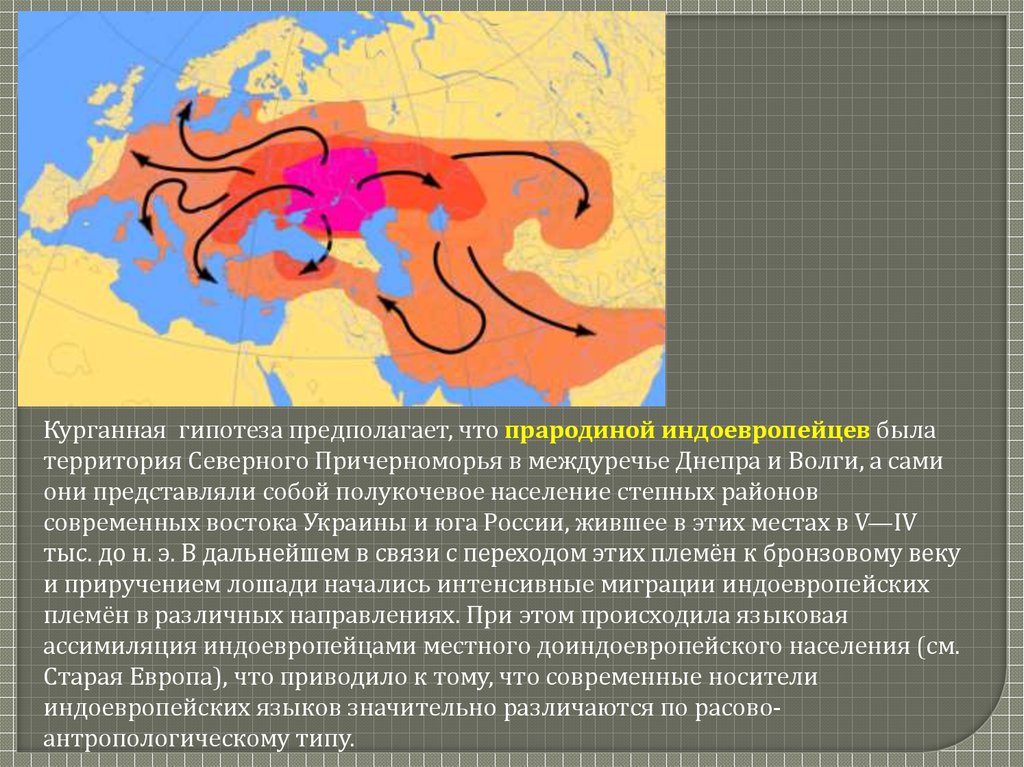 Расселение индоевропейцев карта