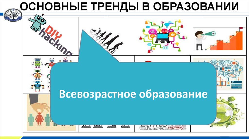 Тренды в образовании. Тренды в образовании картинки. Тренды в образовании презентация. Современные тренды в образовании презентация. Тренды в образовании 2021.