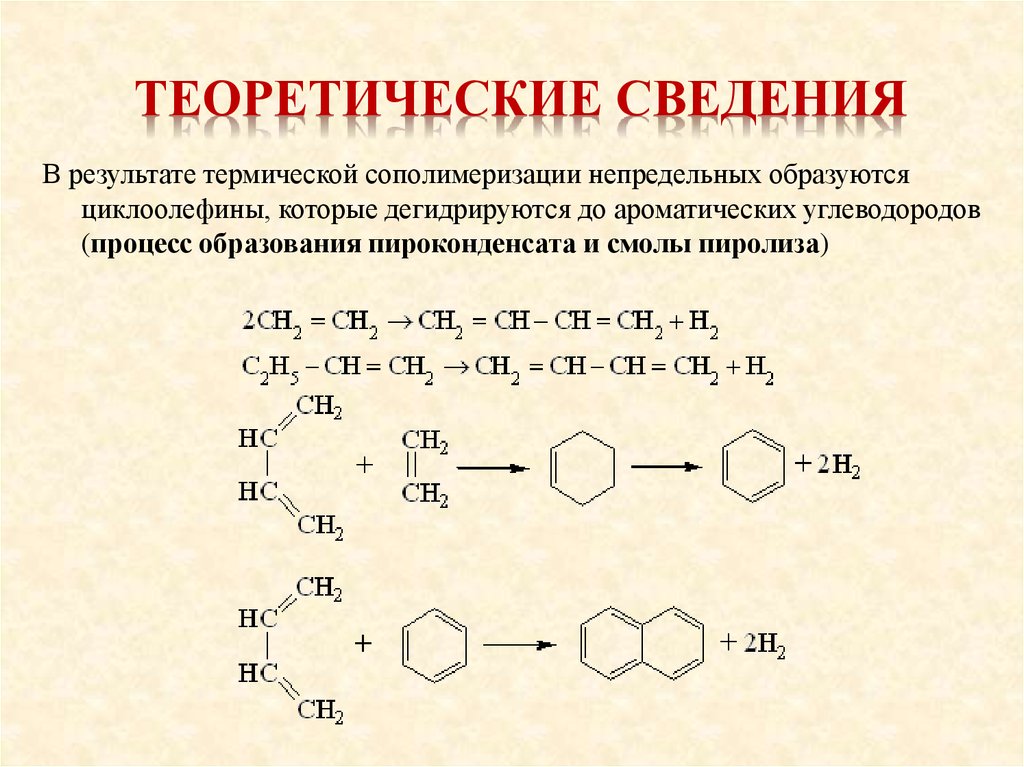 Каталитический пиролиз. Химические реакции пиролиза. Пиролиз химия формула. Пиролиз нефтепродуктов реакции. Пиролиз схема реакции.