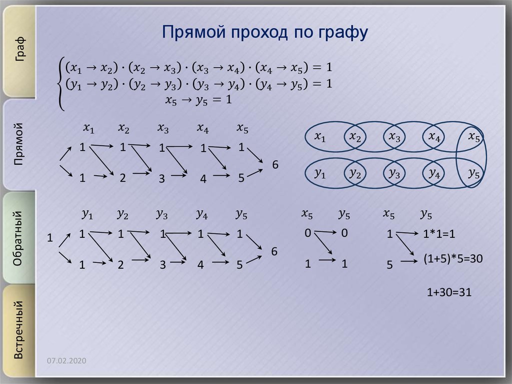 В тесте 23 задания