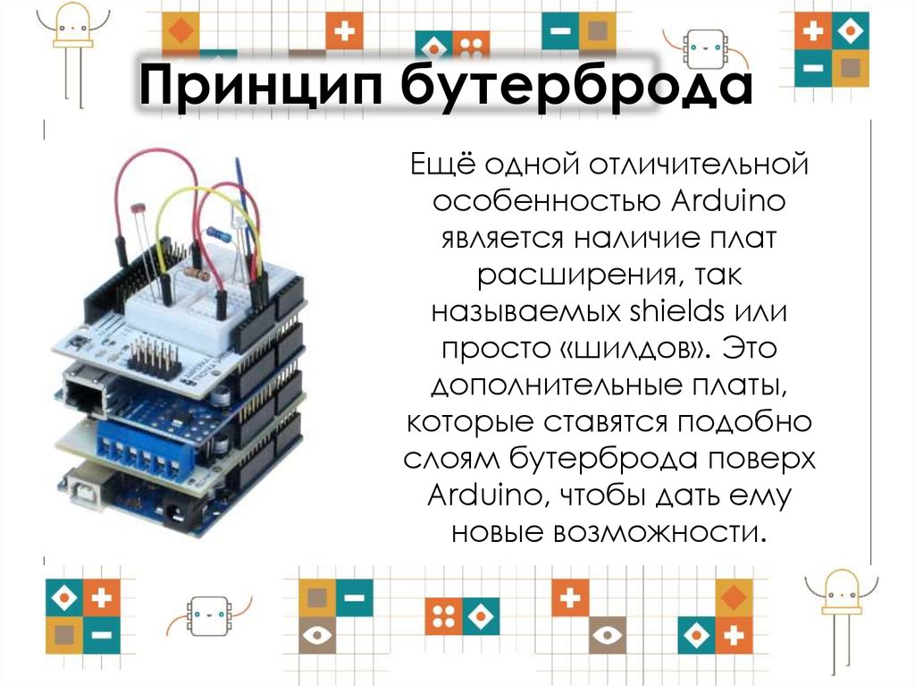 Из чего состоит мини проект