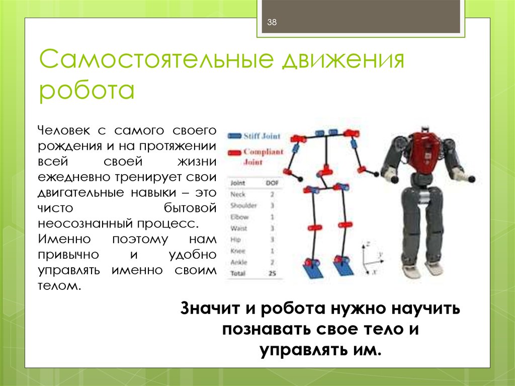 Проект по технологии 8 класс робот