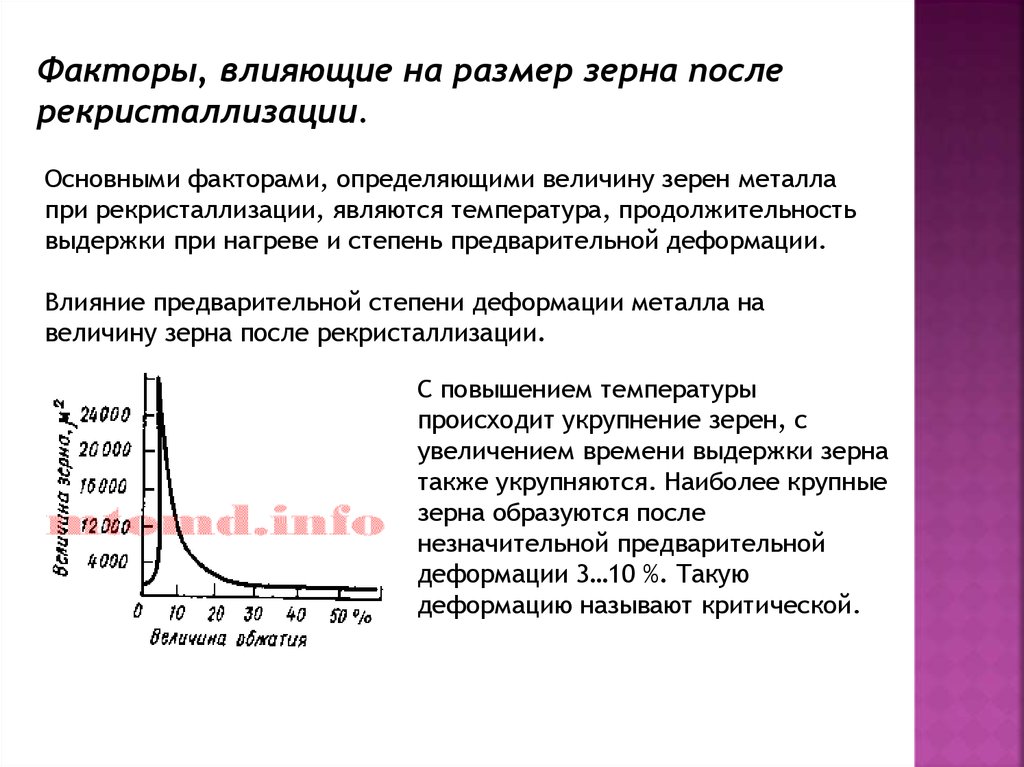 Влияет размер. Влияние температуры на характер разрушения материалов. Температура рекристаллизации примеры. Температура рекристаллизации олова. Факторы влияющие на размер зерна в физике.