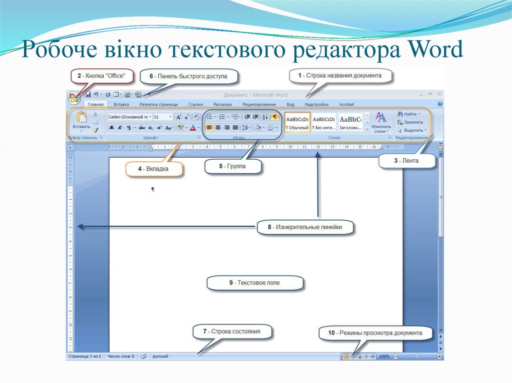 Название word. Интерфейс текстового процессора Microsoft Word 2007/2010. Интерфейс текстового редактора MS Word. Текстовой процессор Word Интерфейс. Интерфейс окна MS Word 2010.