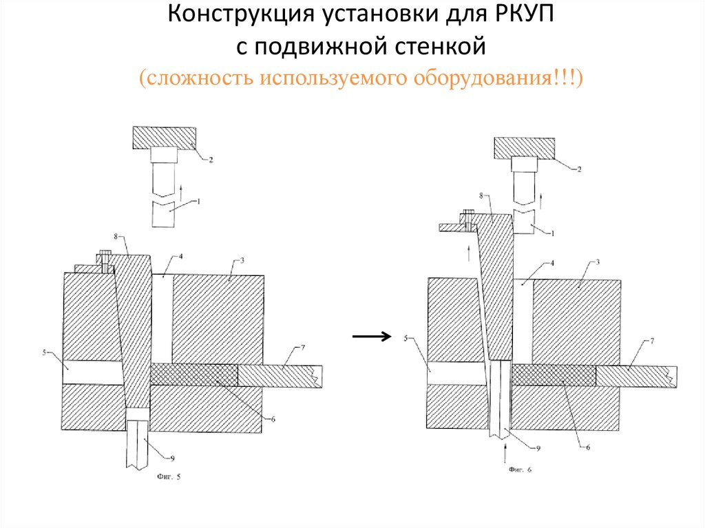 Конструкция установки для РКУП с подвижной стенкой (cложность используемого оборудования!!!)