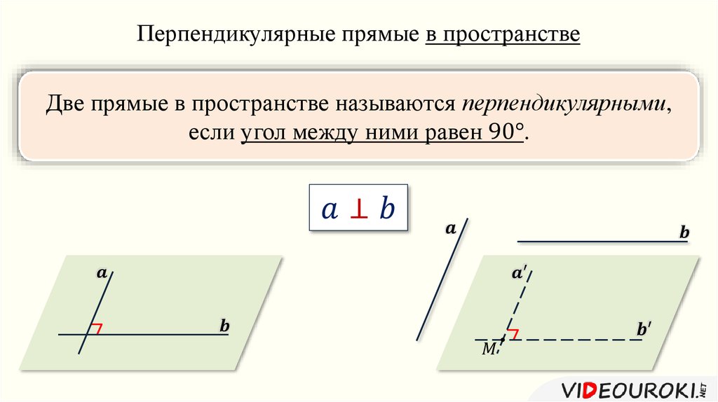 Перпендикулярные плоскости в пространстве презентация