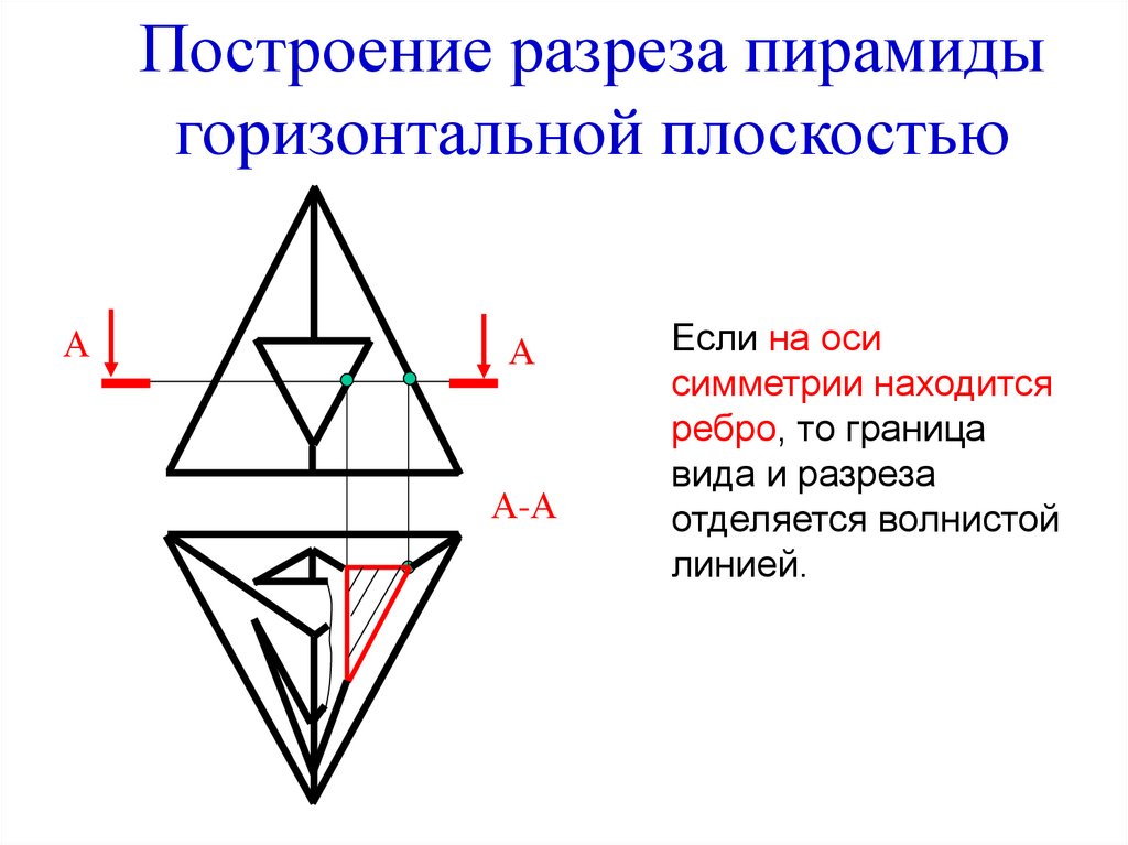 Построение разреза пирамиды горизонтальной плоскостью