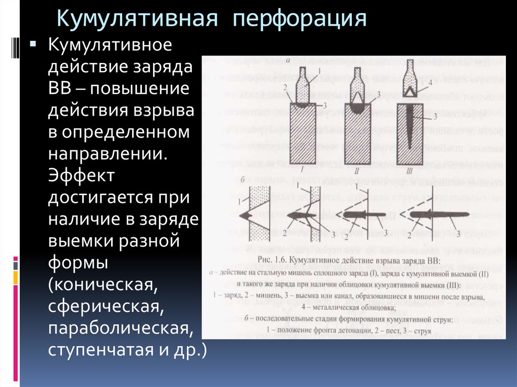 Геншин кумулятивный накопитель