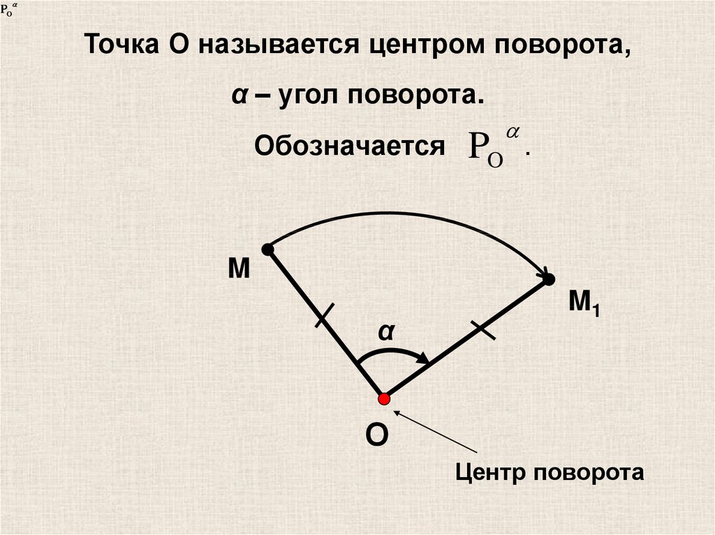 Поворот изображения с