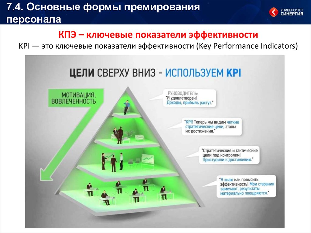 Ключевые показатели. Система ключевых показателей эффективности KPI. Система ключевых показателей эффективности (система КПЭ. Ключевые показатели результативности KPI. Ключевые показатели эффективности (КПЭ/KPI).