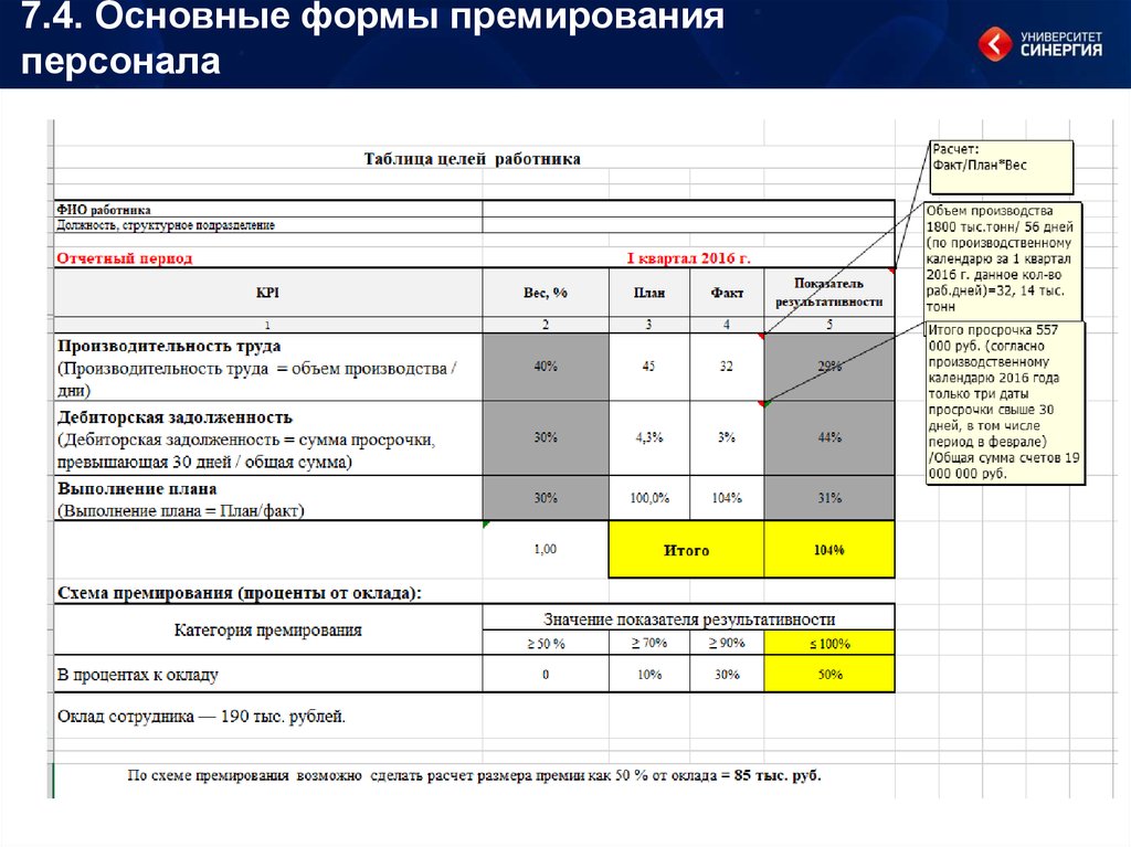 План факт рассчитать