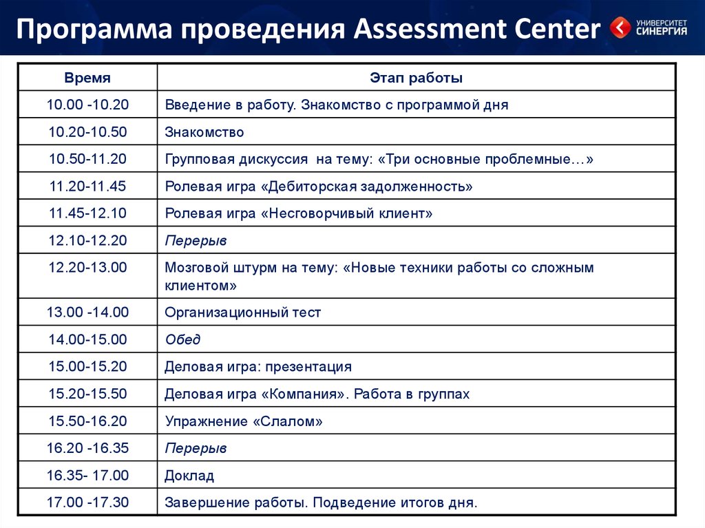 Программа проведения