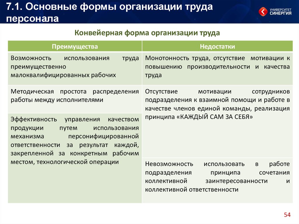 Бригадная оплата труда