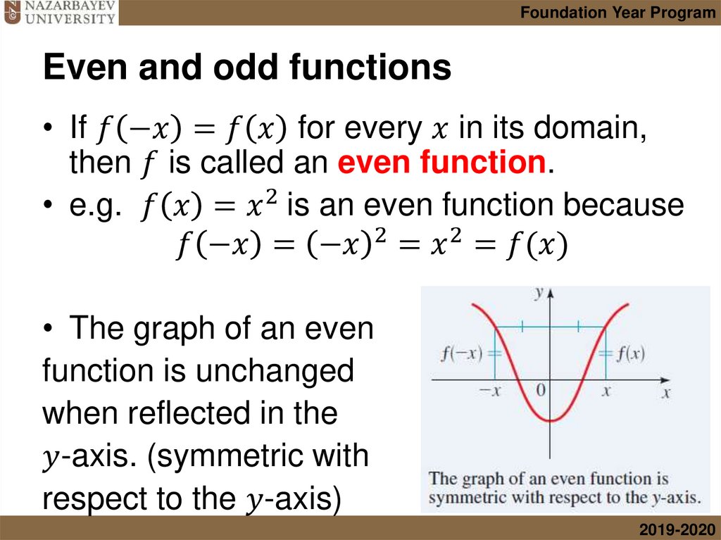 Even and odd functions